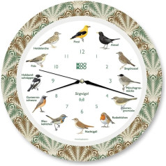 KOOKOO Singing Birds Feather Heart, The Singing Bird Clock with 12 Native Songbirds and Real, Natural Bird Voices, with RC Radio Quartz Movement
