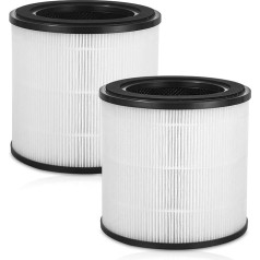 Pack of 2 HEPA Replacement Replacement Part Activated Carbon Filter Set Compatible with Philips 800 Series Air Purifier, Part Numbers FY0194/30, FY0293/30. Suitable for AC0830/10
