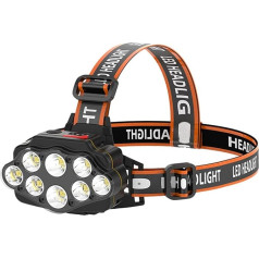 Lixada Headlamp, Super Bright Head Torch Lumens 8 LED 8 Modes with Red Warning Light, USB Headlamp Rechargeable Waterproof, Perfect for Work, Outdoor, Camping, Hiking, Fishing