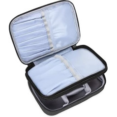 Teamoy Cosmetic Travel Cosmetic Bag for Cosmetic Brushes Make Up Accessories. m