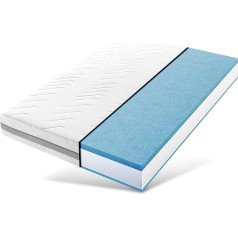 Mister Sandman Federkernmatratze 90x200, Höhe 24cm, Matratze H3 H4, Premium Matratze mit Taschenfedern, 7 Zonen, Taschenfederkernmatratze, Allergikergeeignet, Abnehmbarer und waschbarer Bezug