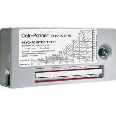 Cole-Parmer 22014 Psychrometer, 10 to 120 F, 10 to 100% RH