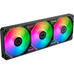 Sickleflow edge 360 argb ventilators