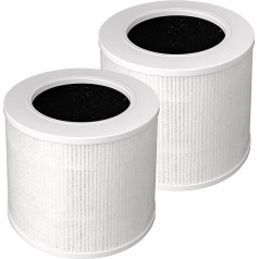 TOMORAL Core Mini Replacement Filter for LEVOIT Air Purifier - 3-in-1 Efficiency Filter Activated Carbon Replacement Core RF 2 Packs