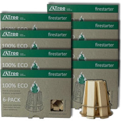 Perfect Fire Starter – Eco Barbecue Lighter Nature, Fireplace Lighter, Charcoal Lighter, Fire Starter, Barbecue Lighter, Fireplace, Natural, Organic Lighting Aid for Wood, Coal, Fireplace, Grill, BBQ,