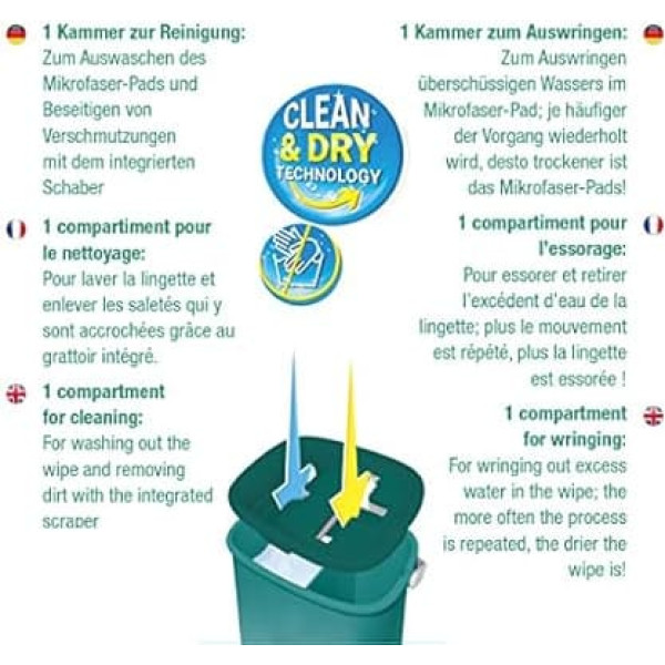 Sauber Meister Professional Floor Mop Set with Bucket & Mop Mop Smart Mop Plus Compact Blue Advanced Floor Cleaner with Clean & Dry Technology (Smart Mop + Compact)