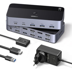 UGREEN HDMI 2.0 KVM Switch 2 PC 2 Monitors 4K60Hz Keyboard and Desktop Controller Switching 4 USB 3.0 Ports Compatible with Windows/Linux/MacOS etc.