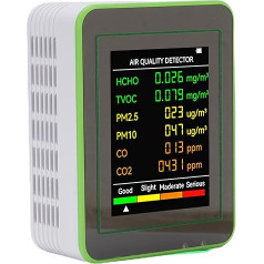 6 in 1 Indoor Air Quality Monitor, 2.8 Inch HD Screen Air Detector, CO2, TVOC, HCHO PM2.5 and PM10 Air Quality Tester, 1200 mAh Type C Charge for Home Office (White