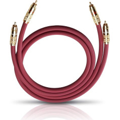 Oehlbach NF 214 Master Set 2x0,7m