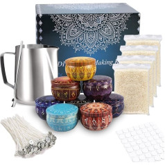 DIY candle making kit