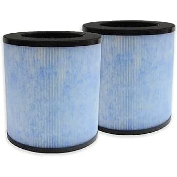 PUREBURG Replacement HEPA Filter Compatible with Kokofit & Elechomes P1800 Air Purifier (Pack of 2)