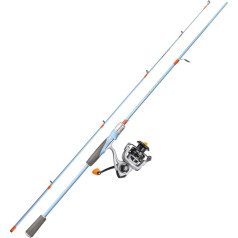 Fishing Reel Combo 24 Ton Graphite Blanks 2 Piece Throwing and Spinning Rod for Bass Fishing