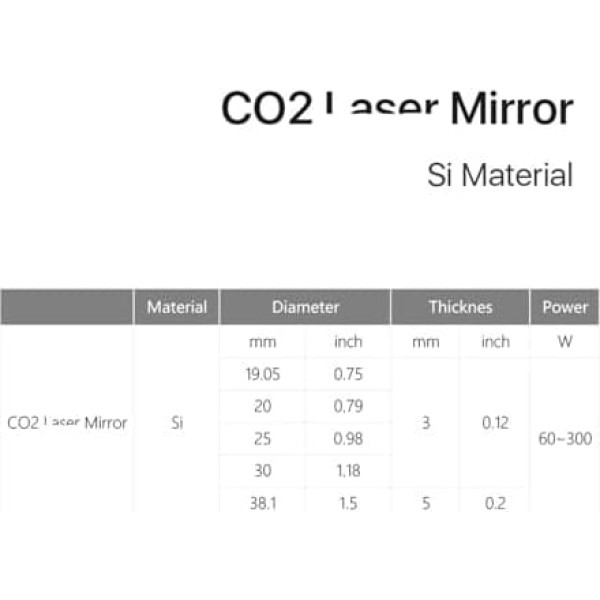 Hookurity CO2-lasering-Si-reflektierende Spiegel for lasering-Graveur, vergoldete Silizium-Reflektorlinsen, Durchm. 19 20 25 30 38,1 mm(25mm)