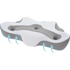 SAHEYER Neck Pillow Neck Pain Neck Roll for Relief of Shoulders and Neck, Orthopaedic Pillow for Side Sleepers and Back Sleepers, with Pillow Case
