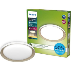 Philips Pebblo UltraEfficient LED Ceiling Light, SceneSwitch, White, 10 W, 1850 Lm, 2700 K, IP20, Warm White Light, 3 Light Settings