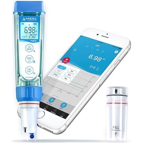 Apera Instruments with Cloud-Based Datalogger