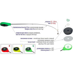 Akara Ice Fishing Rod SPS-R