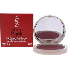 Pupa Milano Extreme Blush Glow - 200 Raspberry Pink for Women, 4g Blush
