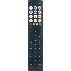 ALLIMITY ERF2K36 Voice Remote Control Compatible with Hisense Mini-LED TV 50A7KQTUK 55U6KQTUK 65U6KQTUK 55U6KQ 65U6KQ 43E77K 65E77K 43E6KT 50E6KT 55E6KT 58E6KT 65E6KT KT 70E6KT 75E6KT ERF2K36H