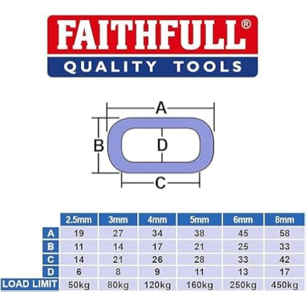 Faithfull 8mm - 10m Link Chain Reel