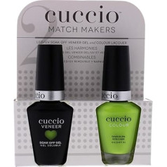 Cuccio Atomix Wow The World Match Makers Veneer and Lacquer Kit