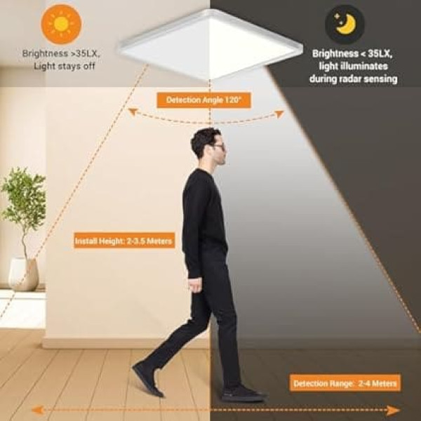Pack of 2 LED Ceiling Light with Motion Sensor Indoor Radar, 3 Colours - 3000 K/4000 K/6500 K, 18 W Lamp with Motion Sensor, 22 cm Sensor, Flat Ceiling Light for Hallway, Wall, Stairs, Kitchen