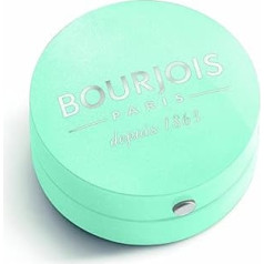 Bourjois Little Round Pot Eye Shadow, Ciel Aquarelle Number T19