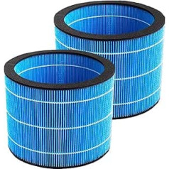 FY3455 Replacement Filter for Philips 3000 Series AC3737/10 2-in-1 Air Purifier and Humidifier Replacement HEPA Filter FY3455/00 Humidification Filter (Pack of 2)