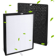 Rebirthcare FY1413 & FY1410 Filter Set for Philips 1000 1000i 2000 Series AC1214 AC1215 AC1217 AC2729 Air Purifier Filter, Replaces FY1413/30 Activated Carbon Filter & Fy1410/30 HEPA filter filter