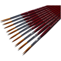 Synthetic Rigger Brush Set Size 3 Pack of 10