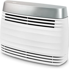 Air Purifier, American Hydroxyl Technology, Eliminates Viruses, Bacteria, Odors, Mould and Allergens from Air and Surfaces, Covers up to 60 Sq Ft. Speed Adjustment.