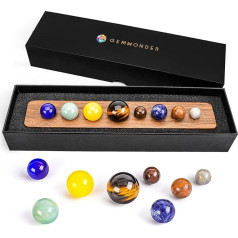 Solar System Model for Geography Teachers, Eight Planets, Educational Model, Desk Display Model