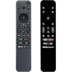 RMF-TX910U Original Voice Remote Control for Most Sony 2023 2024, Televisions, Includes Voice, Backlight and Metal Housing, Compatible XR-55A95L, XR-65A95L, 77A95L
