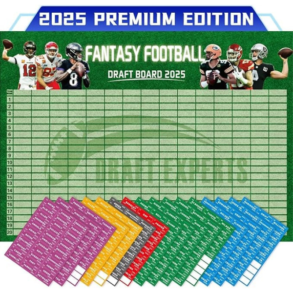 FITPEAK 2025 Fantasy Football Draft Board Kit - Extra Large Set with 528 Player Labels
