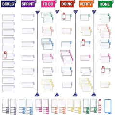 PATboard Kanban and Scrum Board - Full Tool Set for Glass Walls, Magnetic Board, Whiteboard - Nanocups Technology - Scrum & Kanban Cards