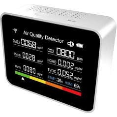 13-in-1 Indoor Air Quality Meter WiFi Air Quality Meter for TY App WiFi Air Quality Meter Detector Air Monitor (White)