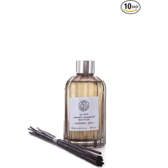 Depot DIFFUSORE 903 Beauty And Body Care PZ