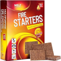 Melt Candle Company Barbecue Lighter (Wood Wool, Wax) – Pack of 160 Lighting Wool as Oven Lighter, Fireplace Lighter, Wood Lighter, Fire Starter – Odourless & Waterproof