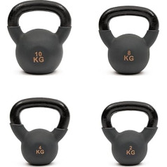Worqout Kettlebell - Heavy Duty Cast Iron Kettlebell with Neoprene Coded