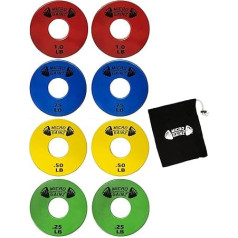 Micro Gainz Standard Weight Plates Set 1