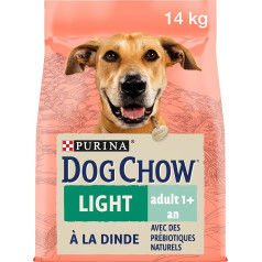 Dog Chow Light Dog Food with Turkey for Adult Dog 14 kg