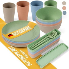 ecofolks Camping Crockery Ultralight [Environmentally Friendly] | 100% Recycled Material | Reusable | Motorhome Travel Camper Party Children's Crockery Set Colourful Picnic Gift Outdoor Accessories