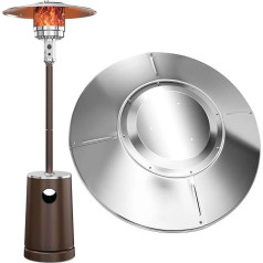 Patio Heater Reflector Sign, Upgraded Aluminum Heat Reflector Replacement Dome Replacement for Propane Gas Outdoor Heaters, 33