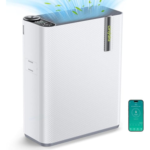 Luftreiniger Allergiker für Wohnung Raucherzimmer, HEPA Luftfilter gegen Schimmel Staub Pollen Tierhaare, CADR 450m³/h für 161㎡, App-gesteuert Air Purifier 22dB (White)