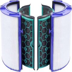 KEEPOW Filter for Dyson Pure Cool TP04 HP04 DP04 Air Purifier Replacement Filter Accessories, Air Filter for Dyson Pure Hot Cool 969048-03 969048-01