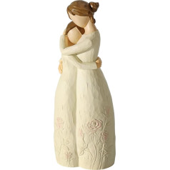 Yuideary Gifts for Mother from Daughter, Mother and Daughter, Hand Painted Figures, Birthday Gifts for Mother and Daughter, Daughter Gift from Mother, Daughter, Grandma or Sister