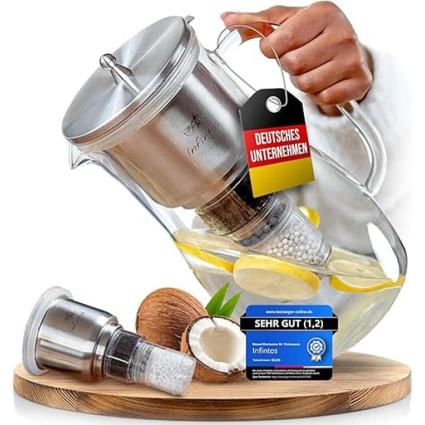 INFINTOS Glass Water Filter Carafe with Water Filter Activated Carbon Filter, Legionella Filter, Limescale Filter, Drinking Water for Kitchen, Filter and Enjoy Water
