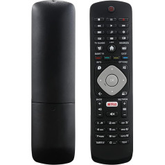 Universal Remote Control Compatible with Philips Smart TV