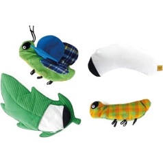TimeTEX - Life Cycle Fabric Model 