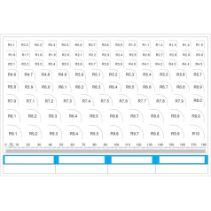 Mikroskop-Zubehör-Set, Objektträger-Vorbereitungskamera, runder R-Eckradius, Punktlinienmessgerät, Flächenmessung, Filmlineal, Kalibrierungsobjektträger, Mikroskop-Zubehör